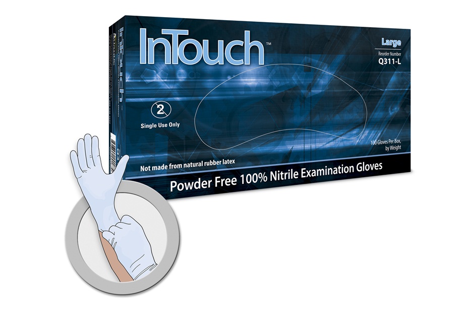 InTouch Q311